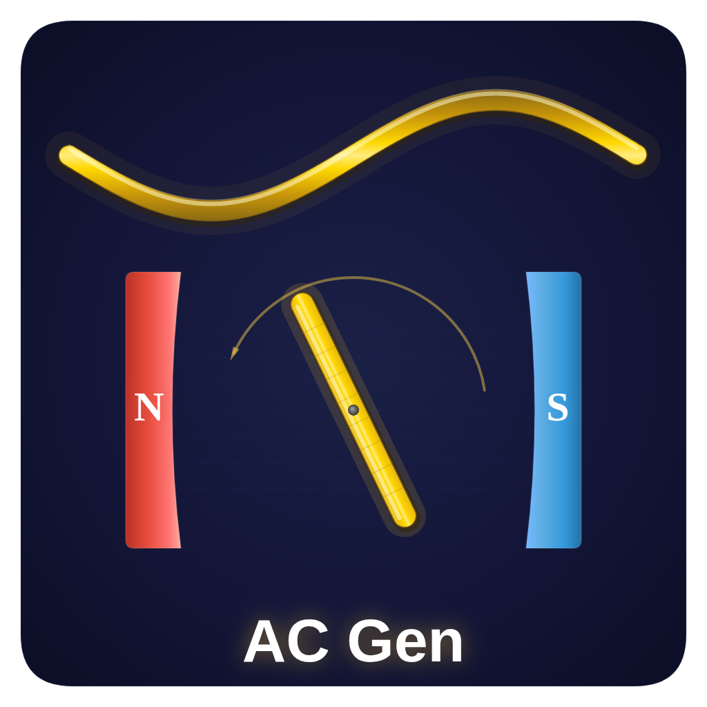 AC Generator