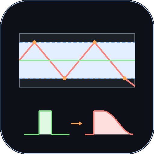 Multimode Fibres